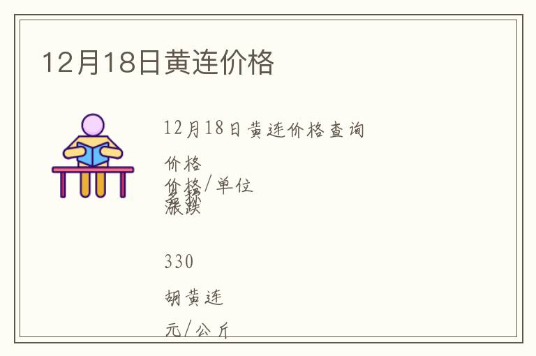 12月18日黃連價(jià)格