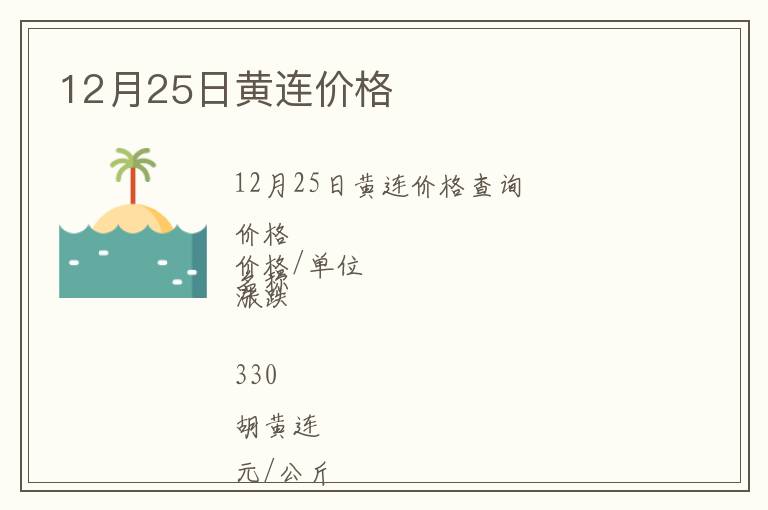 12月25日黃連價格