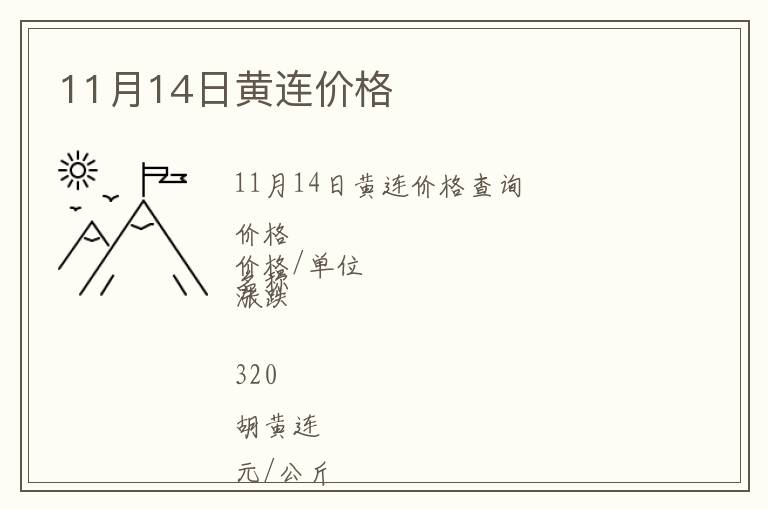 11月14日黃連價(jià)格
