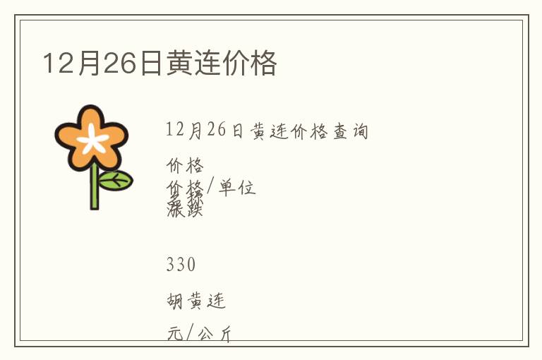 12月26日黃連價(jià)格