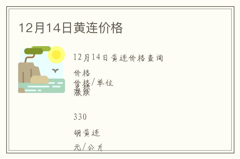 12月14日黃連價(jià)格