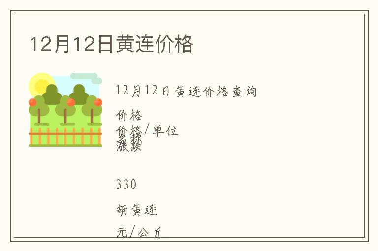 12月12日黃連價(jià)格