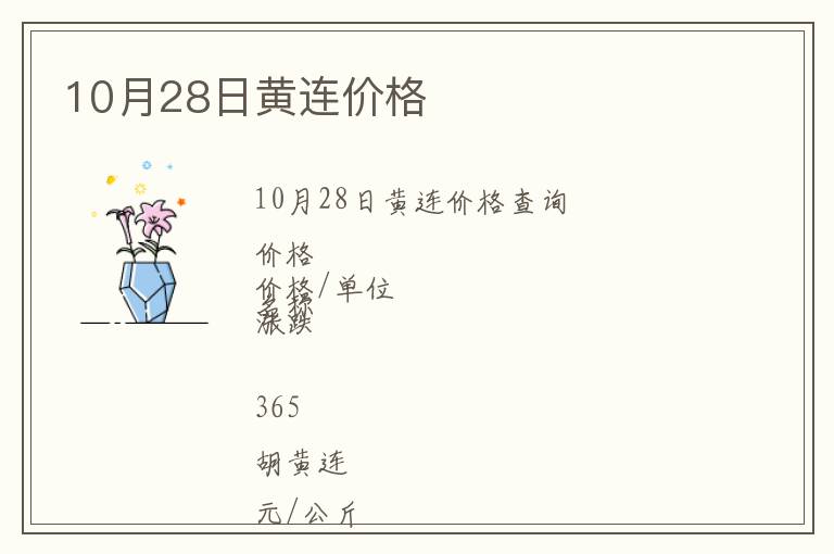 10月28日黃連價格