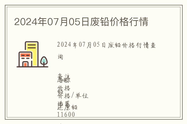 2024年07月05日廢鉛價(jià)格行情