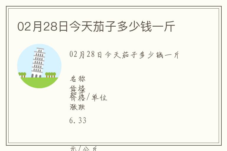 02月28日今天茄子多少錢一斤