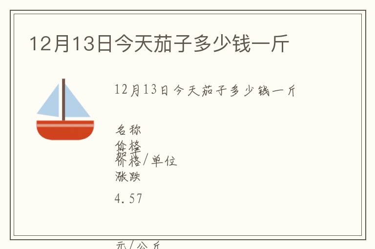 12月13日今天茄子多少錢一斤