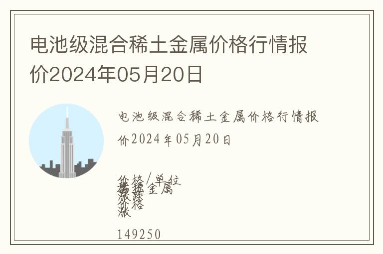 電池級混合稀土金屬價格行情報價2024年05月20日