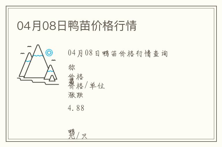 04月08日鴨苗價格行情