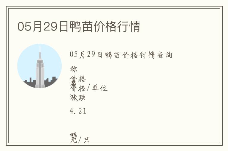 05月29日鴨苗價格行情