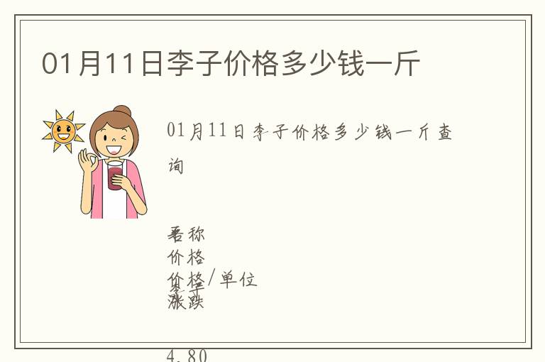 01月11日李子價(jià)格多少錢(qián)一斤
