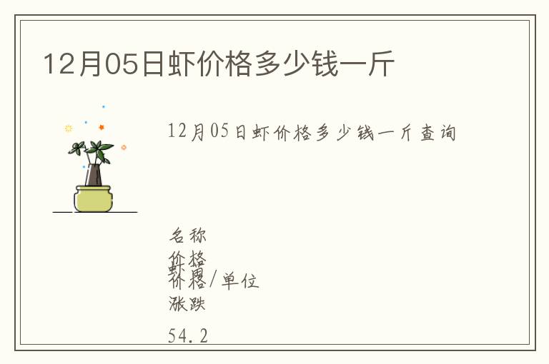 12月05日蝦價格多少錢一斤