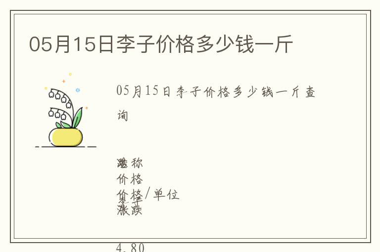 05月15日李子價(jià)格多少錢一斤