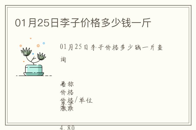 01月25日李子價格多少錢一斤