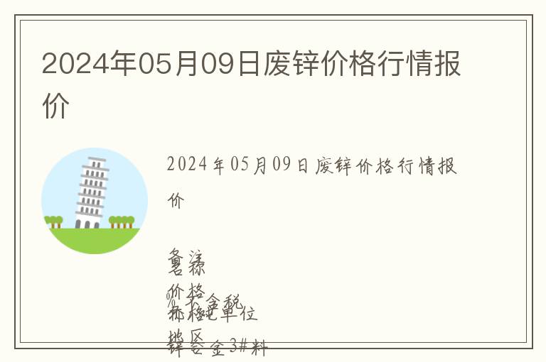 2024年05月09日廢鋅價格行情報價