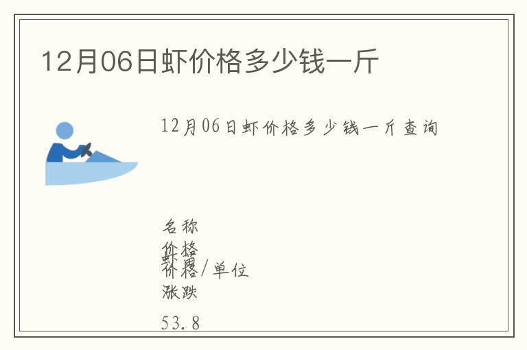12月06日蝦價格多少錢一斤