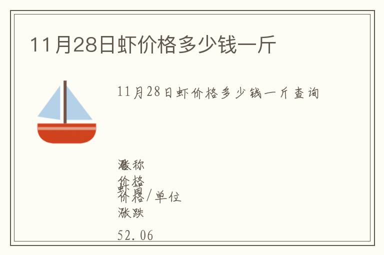 11月28日蝦價(jià)格多少錢一斤