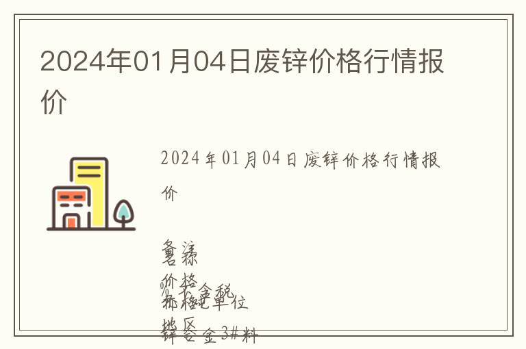 2024年01月04日廢鋅價格行情報價