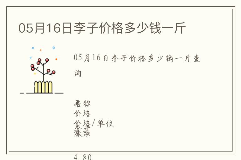 05月16日李子價格多少錢一斤