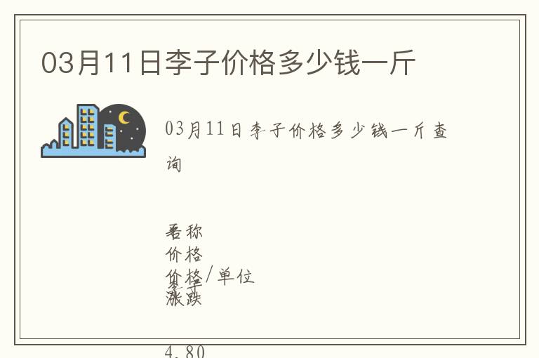 03月11日李子價格多少錢一斤