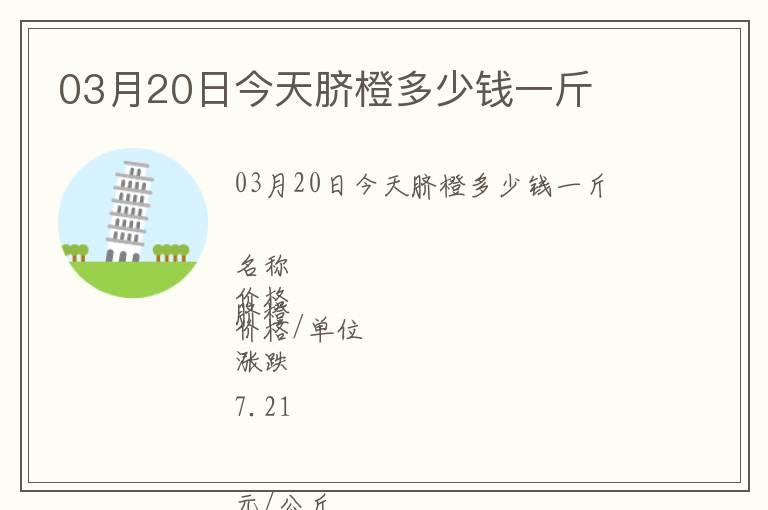 03月20日今天臍橙多少錢一斤
