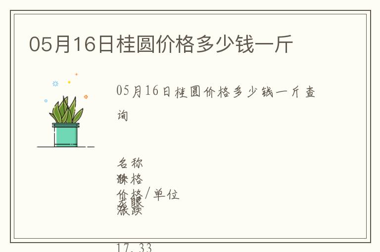 05月16日桂圓價(jià)格多少錢一斤