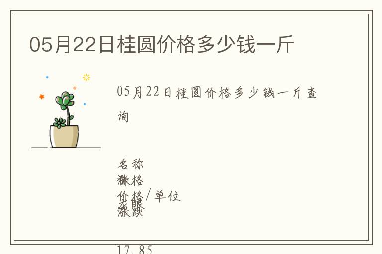 05月22日桂圓價(jià)格多少錢(qián)一斤