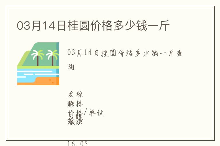 03月14日桂圓價格多少錢一斤