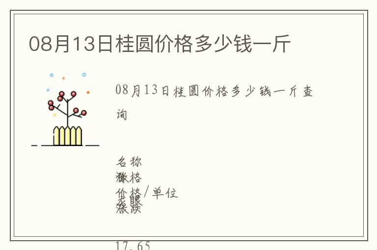 08月13日桂圓價格多少錢一斤