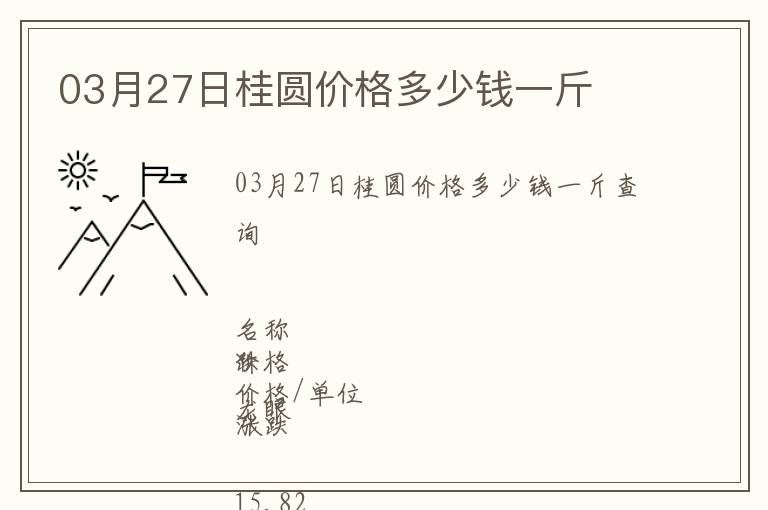 03月27日桂圓價格多少錢一斤