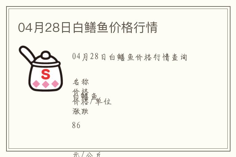 04月28日白鱔魚價(jià)格行情