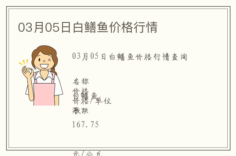 03月05日白鱔魚價格行情