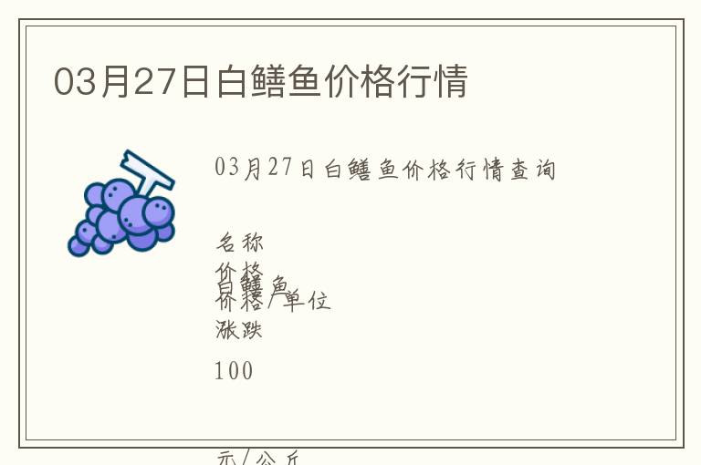 03月27日白鱔魚價格行情