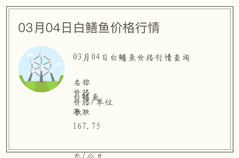 03月04日白鱔魚價格行情