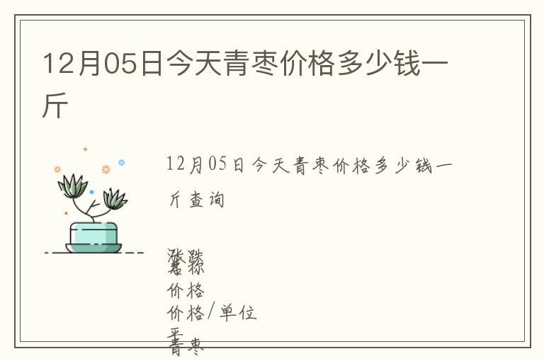 12月05日今天青棗價格多少錢一斤