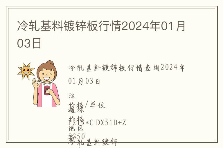 冷軋基料鍍鋅板行情2024年01月03日