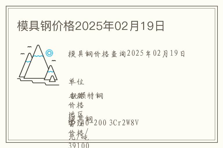 模具鋼價格2025年02月19日