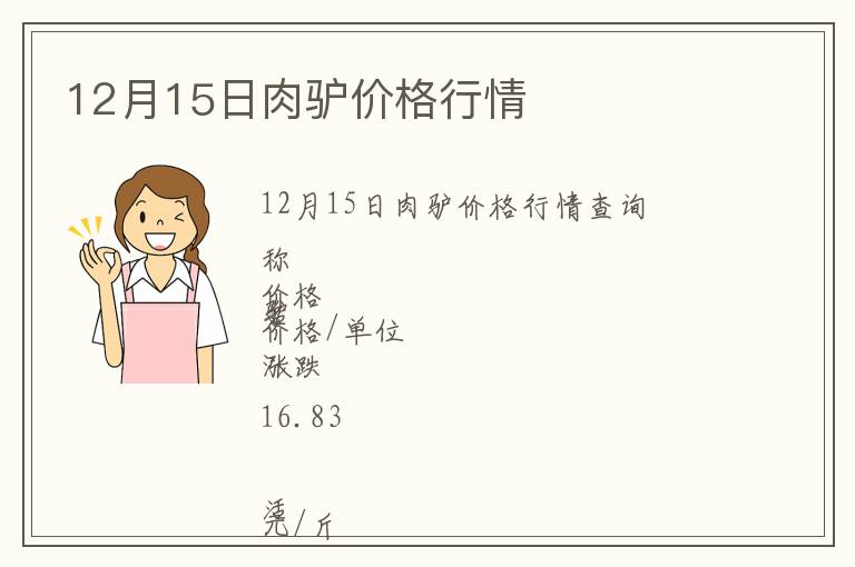 12月15日肉驢價(jià)格行情