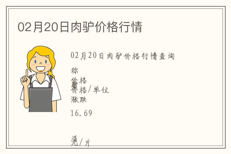 02月20日肉驢價格行情