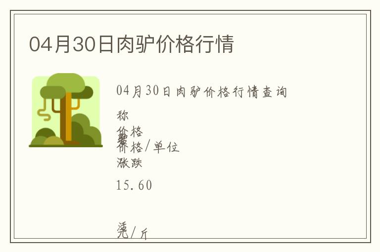 04月30日肉驢價格行情