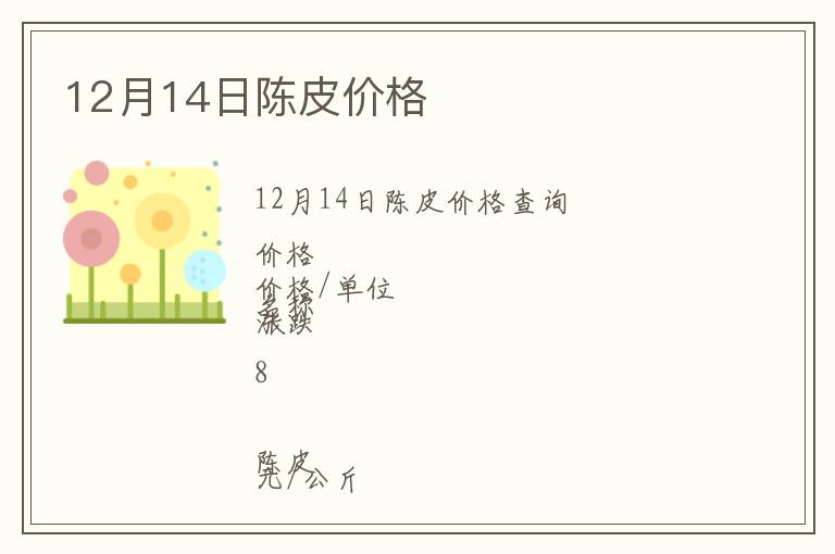 12月14日陳皮價格
