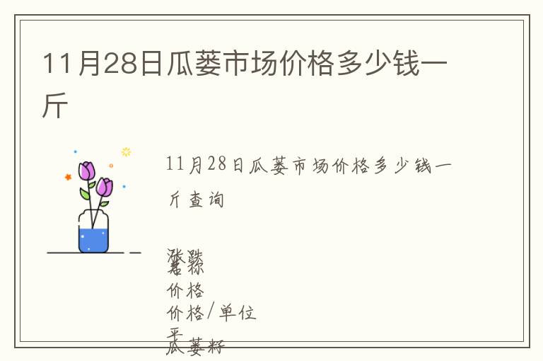 11月28日瓜蔞市場價格多少錢一斤