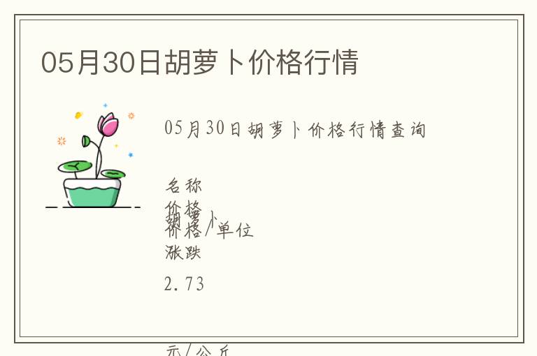 05月30日胡蘿卜價(jià)格行情