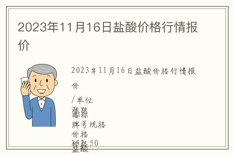 2023年11月16日鹽酸價格行情報價