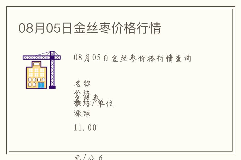 08月05日金絲棗價格行情
