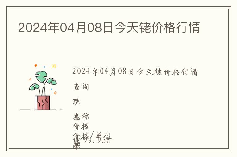 2024年04月08日今天銠價格行情