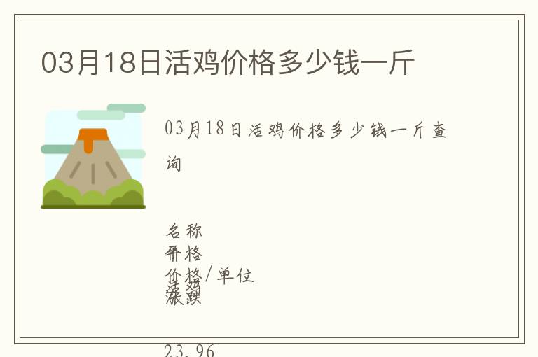 03月18日活雞價(jià)格多少錢(qián)一斤