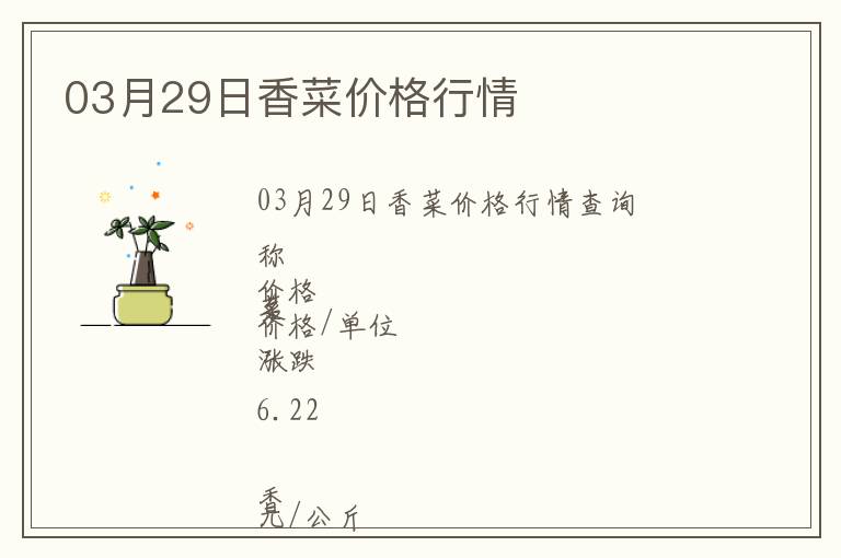 03月29日香菜價(jià)格行情