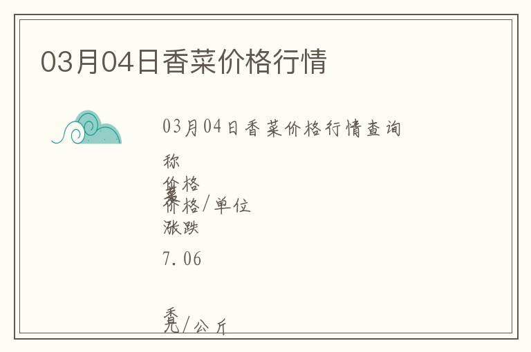 03月04日香菜價格行情