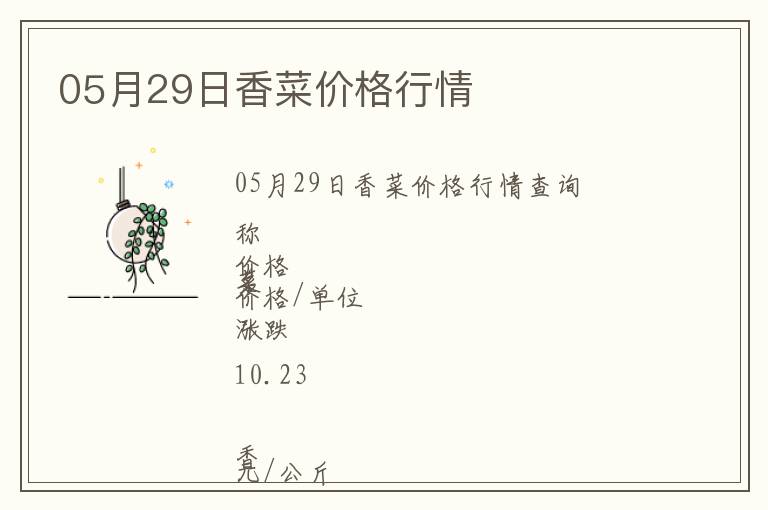 05月29日香菜價(jià)格行情