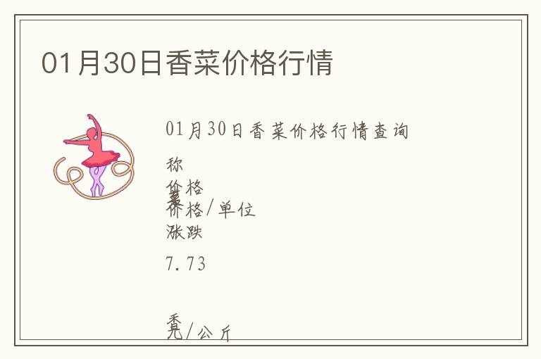 01月30日香菜價(jià)格行情